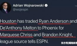 沃神最新爆料交易,超级巨星转会风云再起！”